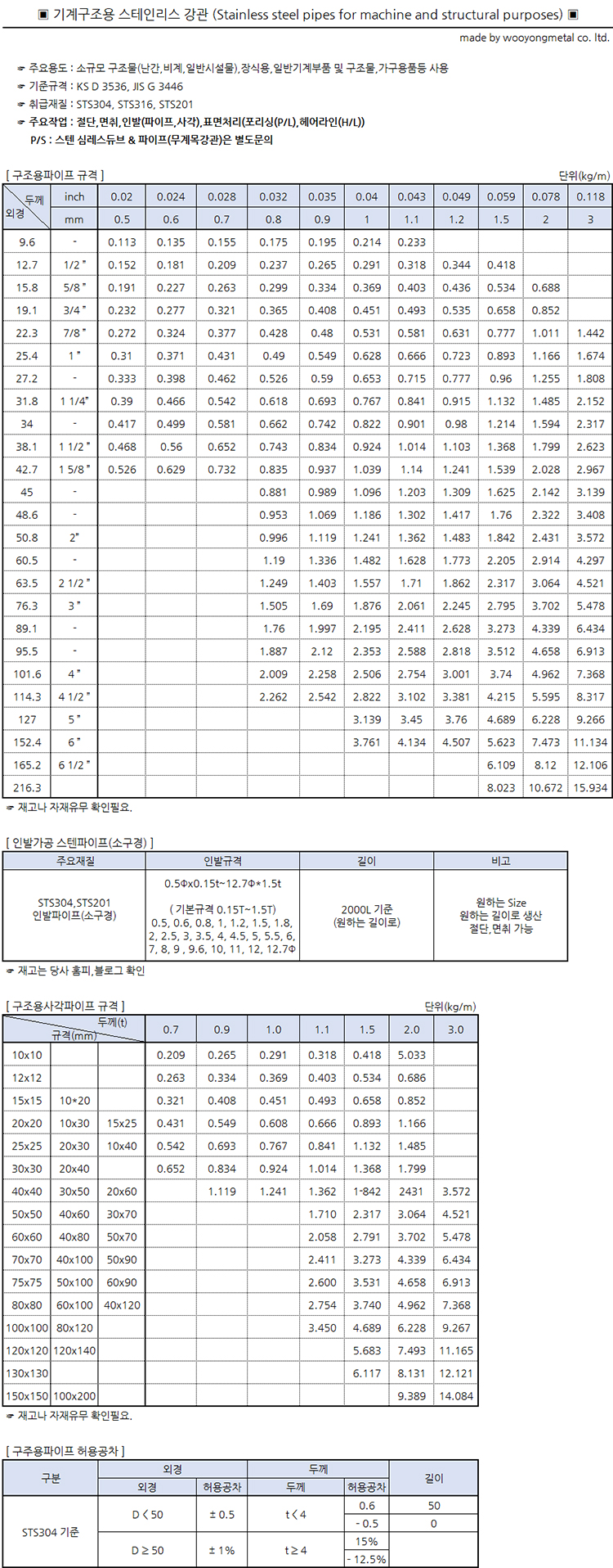 4f45815992174c510e0a76be4c4b2b3c_4f45815992174c510e0a76be4c4b2b3c_00ebc4e2f6ccc239e7dc42109481c282_기계구조용스테인레스강관의-규격및공차.jpg